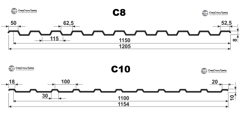 Профнастил С8,С10