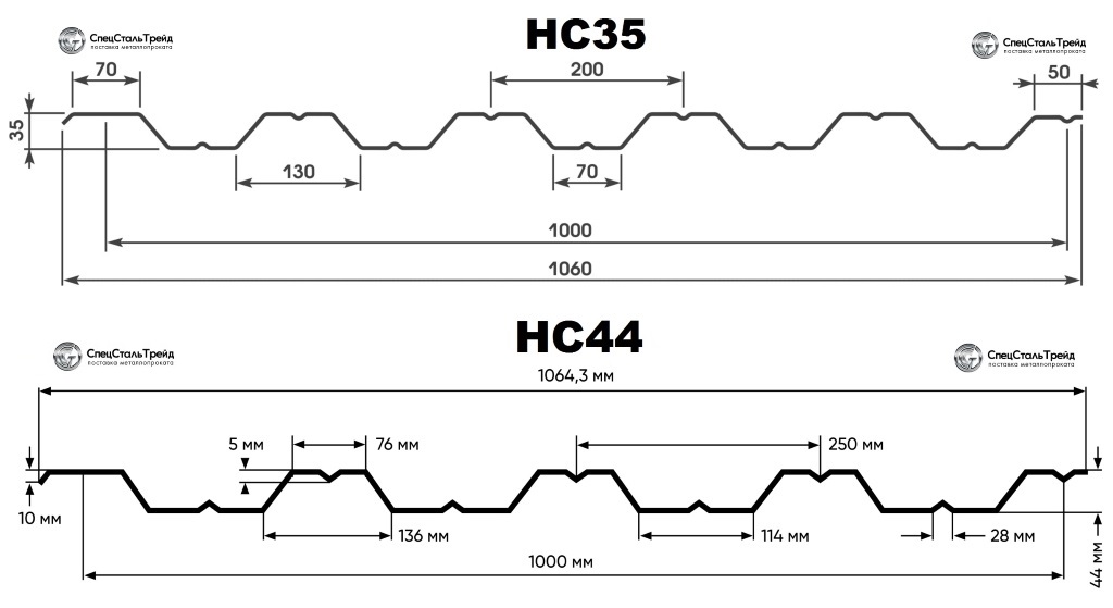 Профнастил НС35,НС44